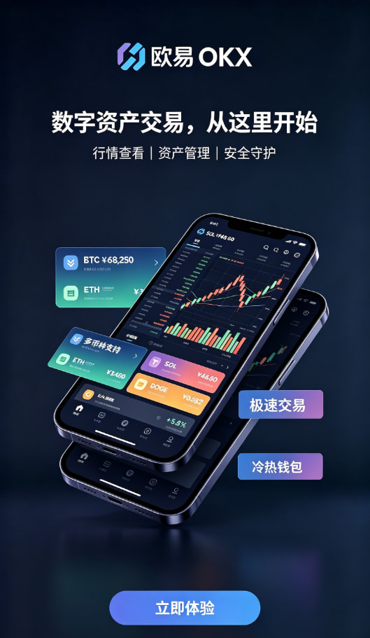 欧交易所APP官方下载图示一